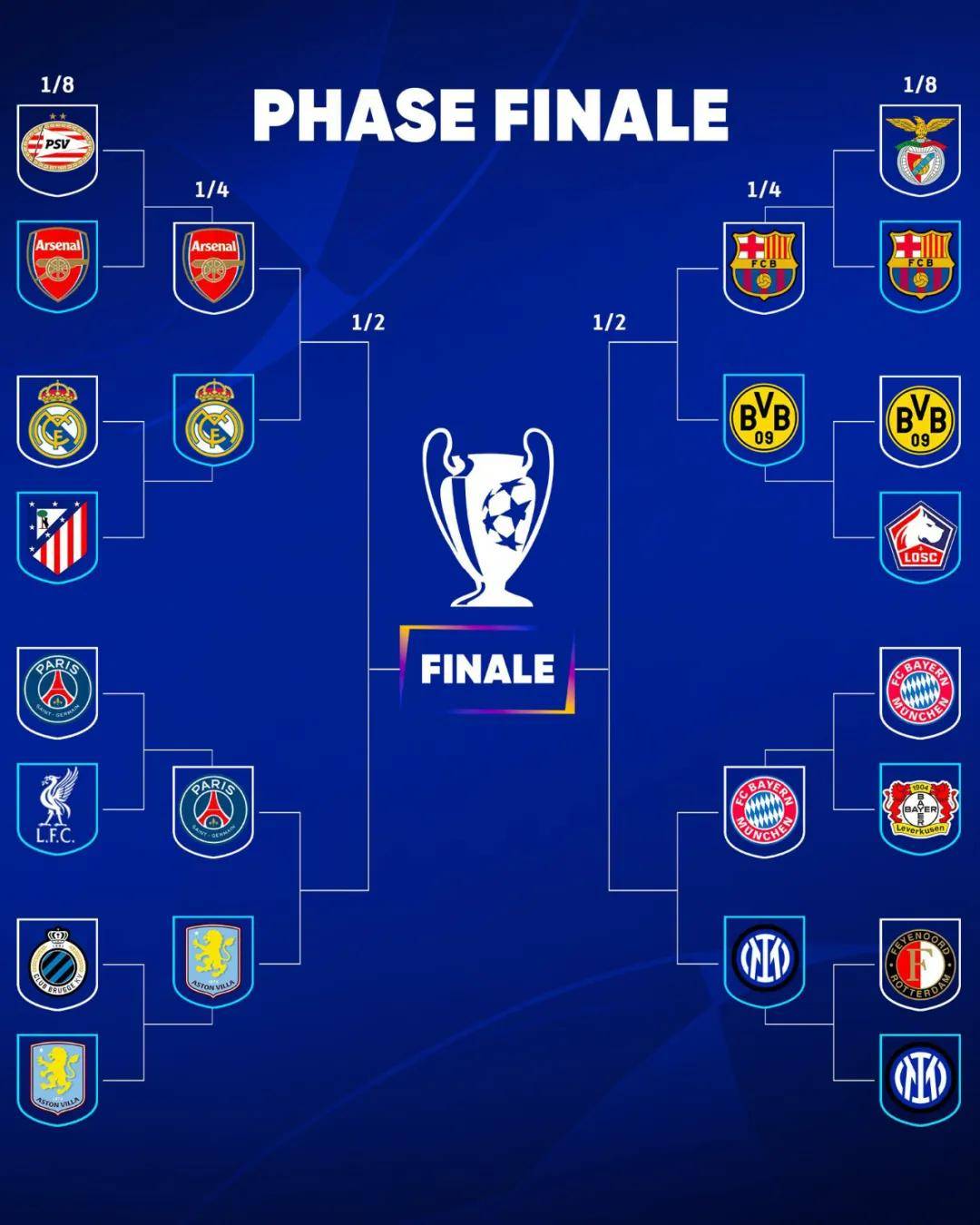 关于皇马险胜国米，托马斯穆勒乌龙送礼欧联杯的信息