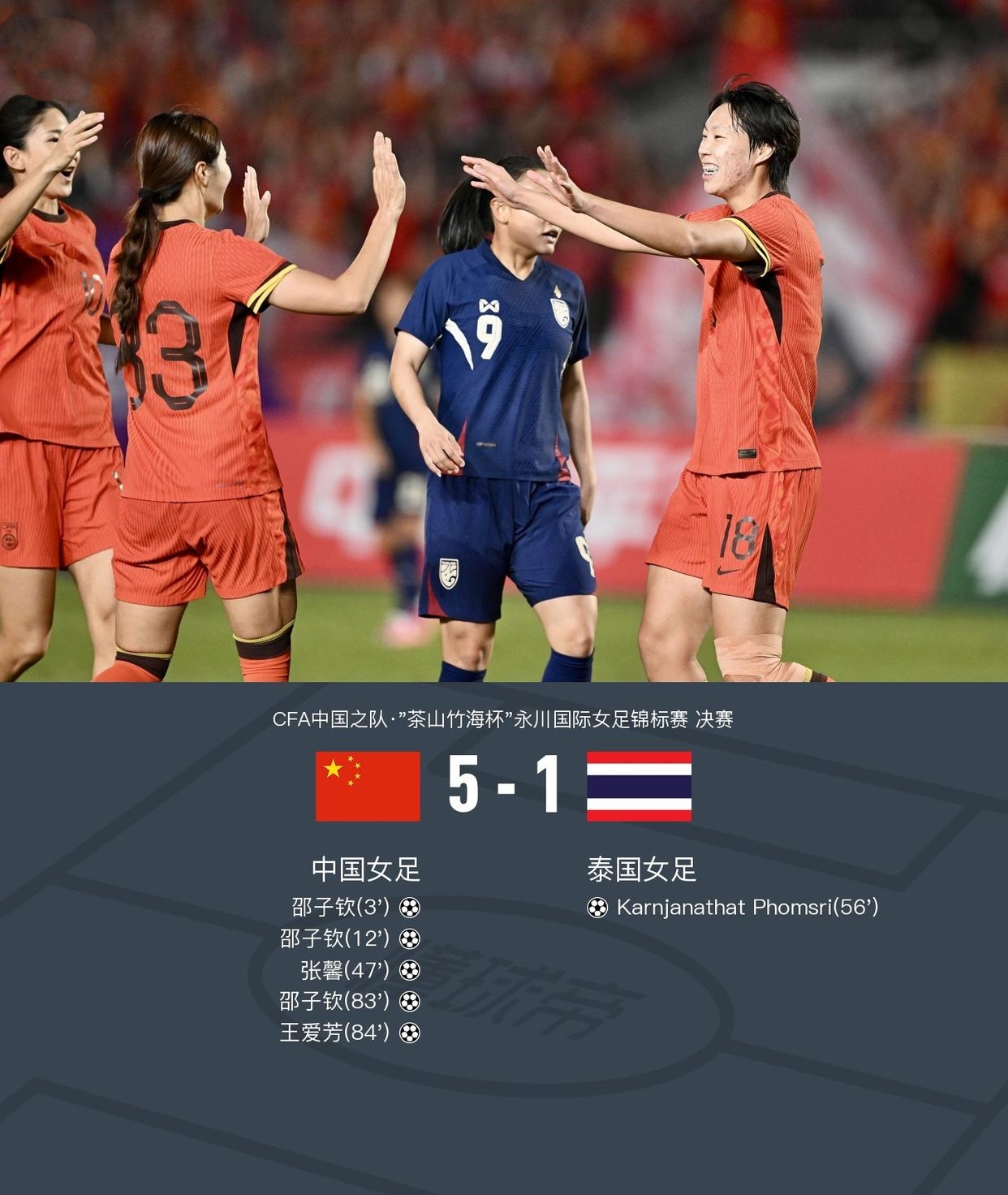 强劲对手不敌中国女足，遗憾离开比赛